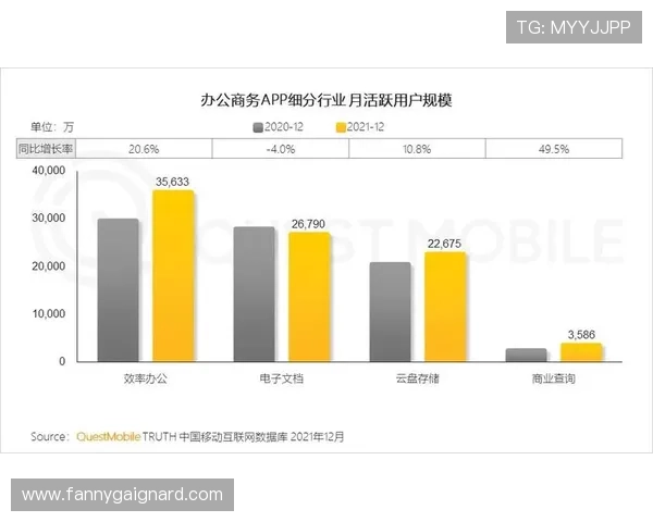 互联网娱乐网站如何打造高粘性用户社区与持续增长